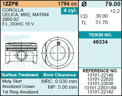 Поршень ДВС 46334STD TEIKIN