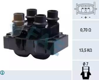 Катушка зажигания 80213 FAE