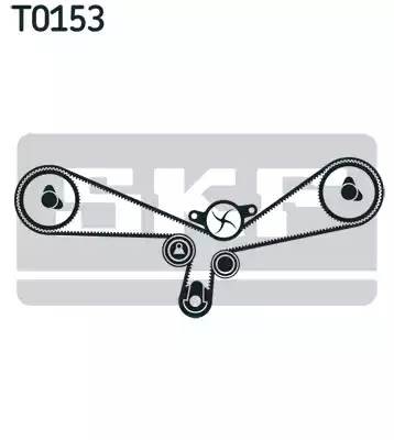 Комплект ремня ГРМ VKMA 01927 SKF
