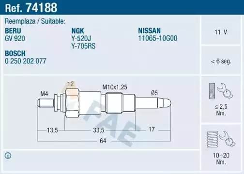 Свеча накаливания 74188 FAE