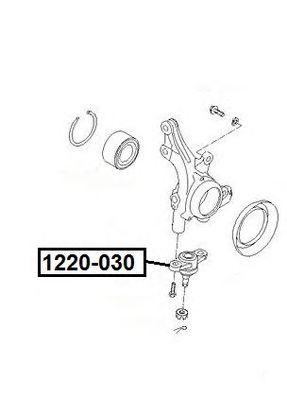 Опора шаровая подвески 1220-030 ASVA