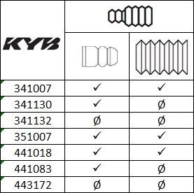 Амортизатор 351007 KAYABA