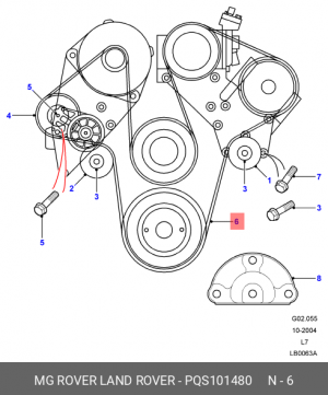 Поликлиновой ремень PQS101480 MG ROVER LAND ROVER