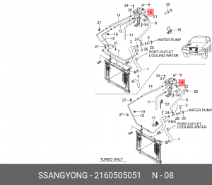 Деталь 2160505051 SSANG YONG