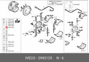 Комплект тормозных башмаков, барабанные тормоза 2992125 IVECO