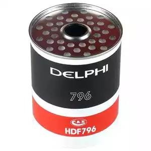 Топливный фильтр HDF796 DELPHI