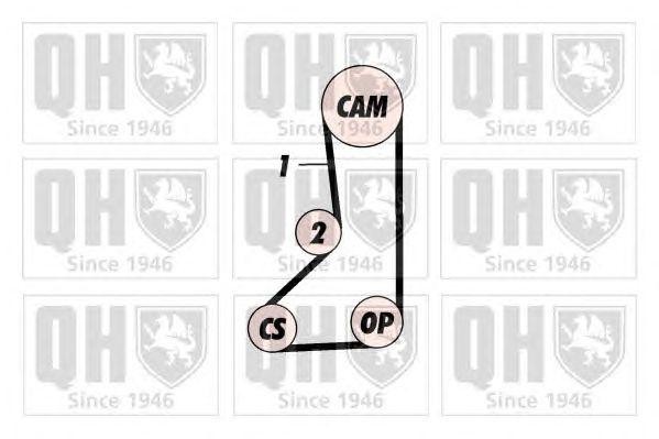 Ремень ГРМ QTB166 QUINTON HAZELL