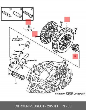 Комплект сцепления 2050 Z1 CITROEN PEUGEOT