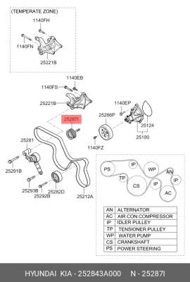 Ролик ремня приводного 252843A000 HYUNDAI KIA