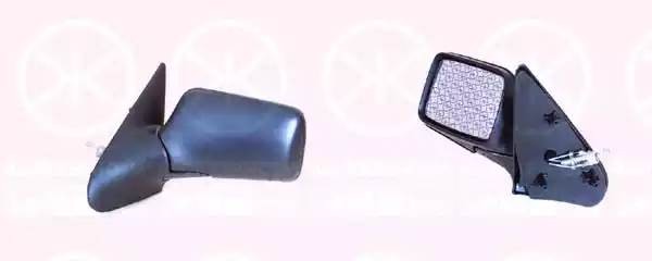 Наружное зеркало 66071022 KLOKKERHOLM