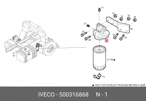 Система впрыска 500316868 IVECO