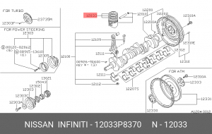 Кольца поршневые 12033-P8370 NISSAN
