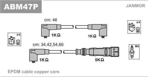 Деталь ABM47P JANMOR