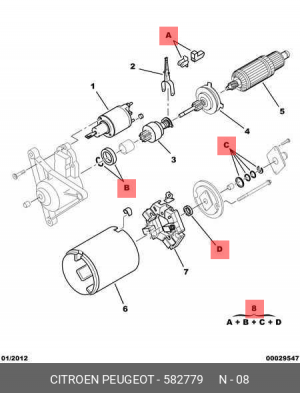 Ремкомплект, стартер 5827 79 CITROEN PEUGEOT