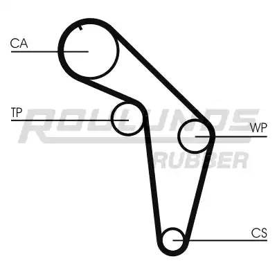 Комплект ремня ГРМ RR1178K1 ROULUNDS RUBBER