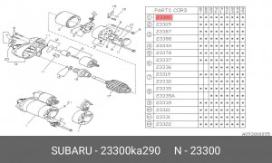 Стартер 23300KA290 SUBARU