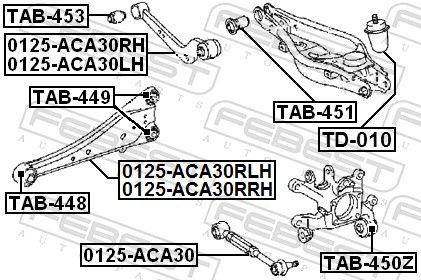 Сайлентблок TAB-448 FEBEST