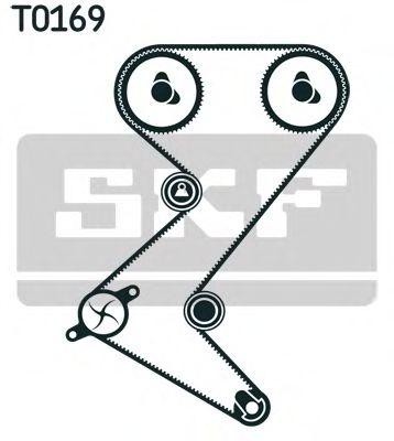 Комплект ремня ГРМ VKMA03260 SKF