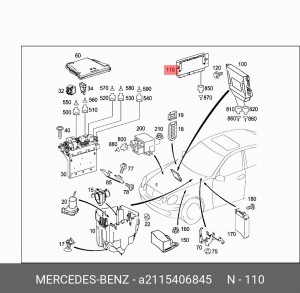 Блок управления, динамики тормоза / движения A2115406845 MERCEDES BENZ