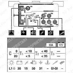 Блок управления, время накаливания HDC117 DELPHI
