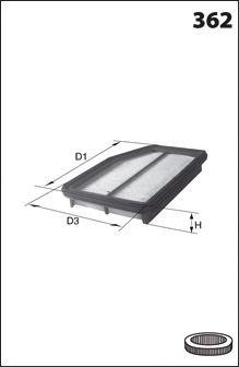 Воздушный фильтр ELP3776 MECAFILTER