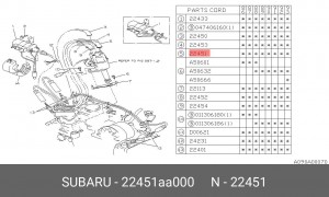 Деталь 22451AA000 SUBARU