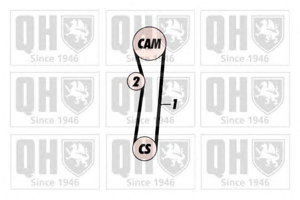 Ремень ГРМ QTB478 QUINTON HAZELL