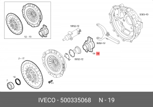 Выжимной подшипник 500335068 IVECO
