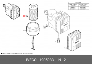 Воздушный фильтр 1905983 IVECO