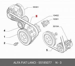 Поликлиновой ремень 55185077 ALFA FIAT LANCIA