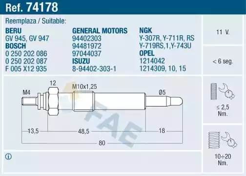 Свеча накаливания 74178 FAE