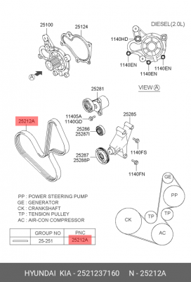 Поликлиновой ремень 25212-37160 HYUNDAI KIA