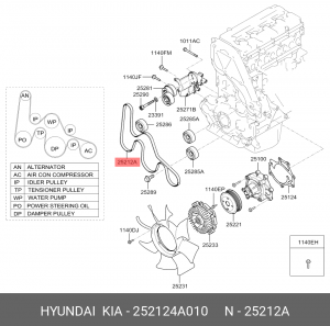 Поликлиновой ремень 25212-4A010 HYUNDAI KIA