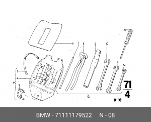Плоскогубцы 71 11 1 179 522 BMW