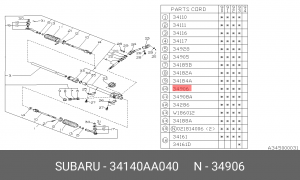 Осевой шарнир, рулевая тяга 34140-AA040 SUBARU