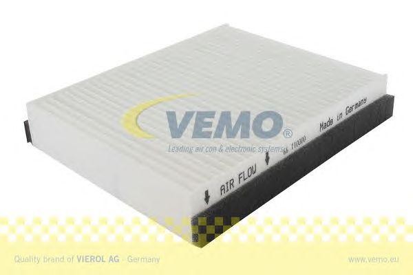 Фильтр, воздух во внутренном пространстве V24-30-1003 VEMO