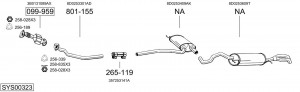 Катализатор 099290 BOSAL