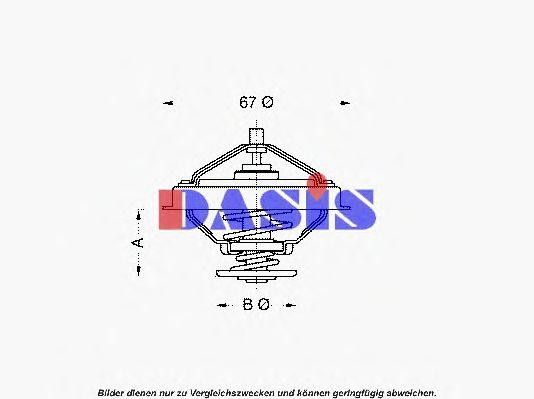 Термостат, охлаждающая жидкость 750931N AKS DASIS