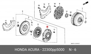 Нажимной диск сцепления 22300PP5000 HONDA