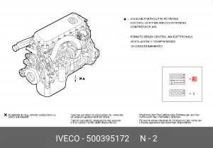 Комплект прокладок, двигатель 500395172 IVECO