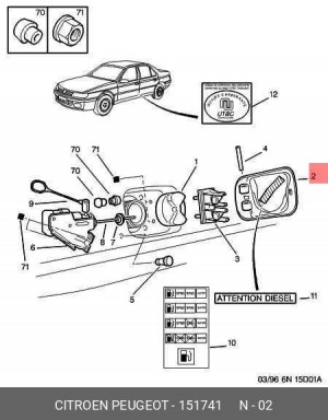 Лючок бензобака 1517 41 CITROEN PEUGEOT