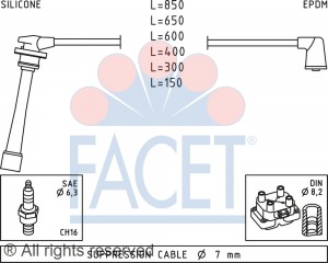 Ккомплект проводов зажигания 4.7236 FACET