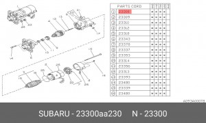 Стартер 23300AA230 SUBARU