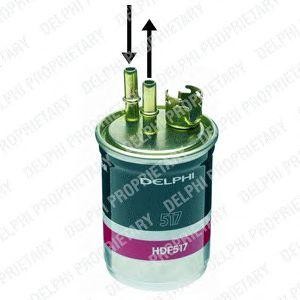 Топливный фильтр HDF517 DELPHI