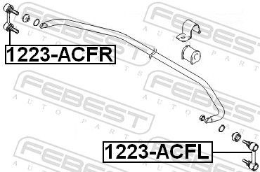 Стойка стабилизатора 1223-ACFL FEBEST