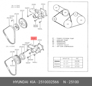 Водяной насос 2510032566 HYUNDAI KIA