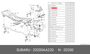 Рычаг независимой подвески колеса, подвеска колеса 20200AA220 SUBARU
