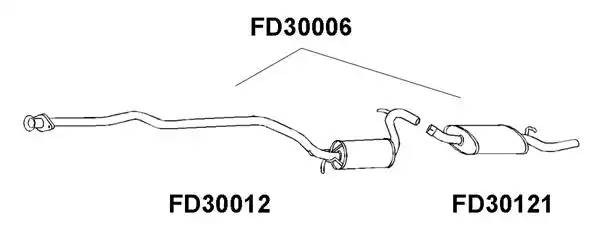 Глушитель выхлопных газов конечный FD30006 VENEPORTE