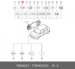 Деталь 7700422223 RENAULT