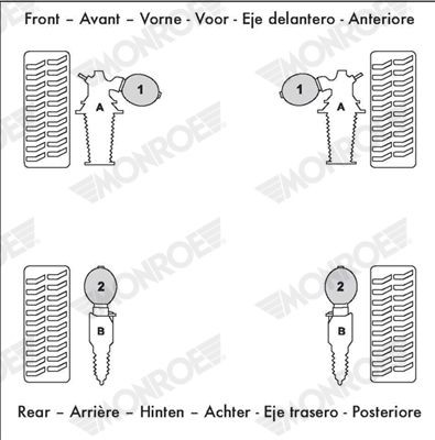 Гидроаккумулятор, подвеска / амортизация SPH068 MONROE
